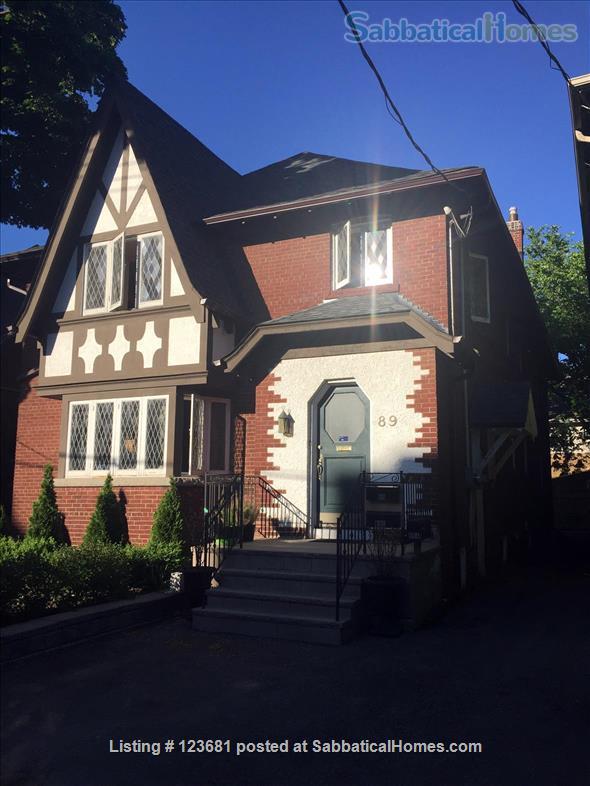 OffCampus Housing and Sublets near University of Guelph